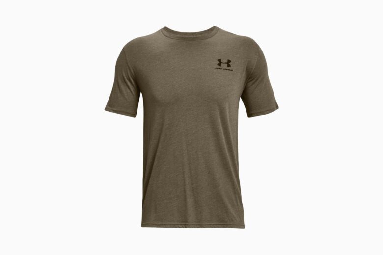 лучшие мужские футболки under armour обзор - Luxe Digital