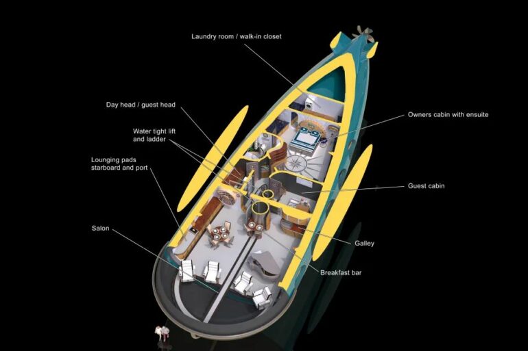 Самая роскошная подводная лодка в мире стоит 275 миллионов долларов