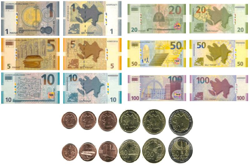 Azerbaijani money