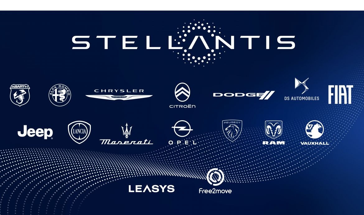 Stellantis Group